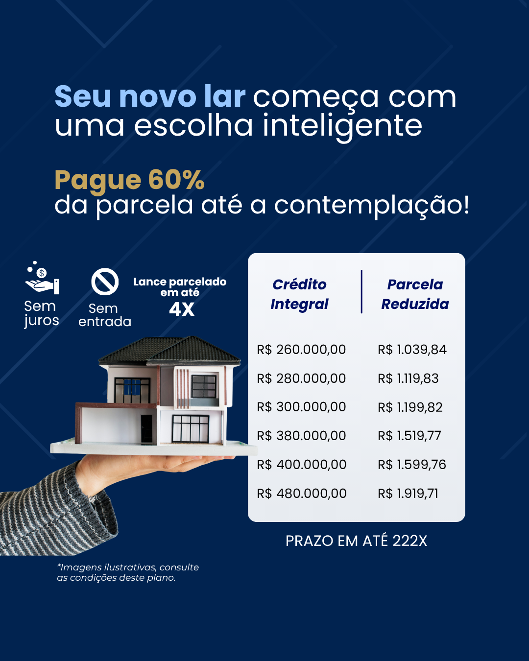 Parcelas Consórcios
